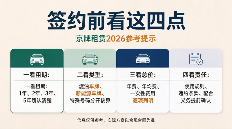 绿色出行趋势